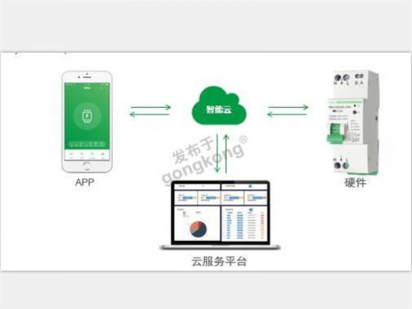 ?智能斷路器安全用電都有什么功能